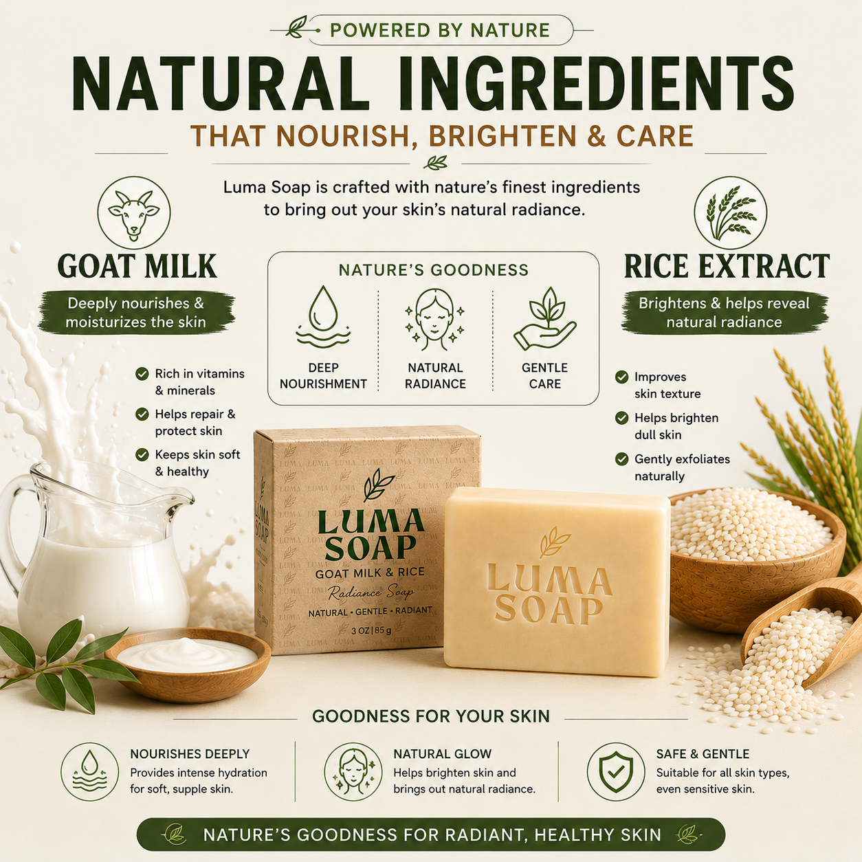 Goat Milk & Rice Radiance Soap