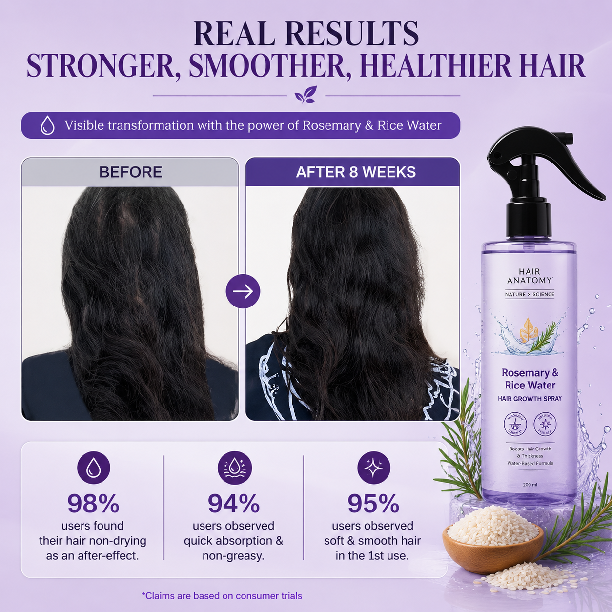 Luma Rosemary & Rice Hair Growth Water
