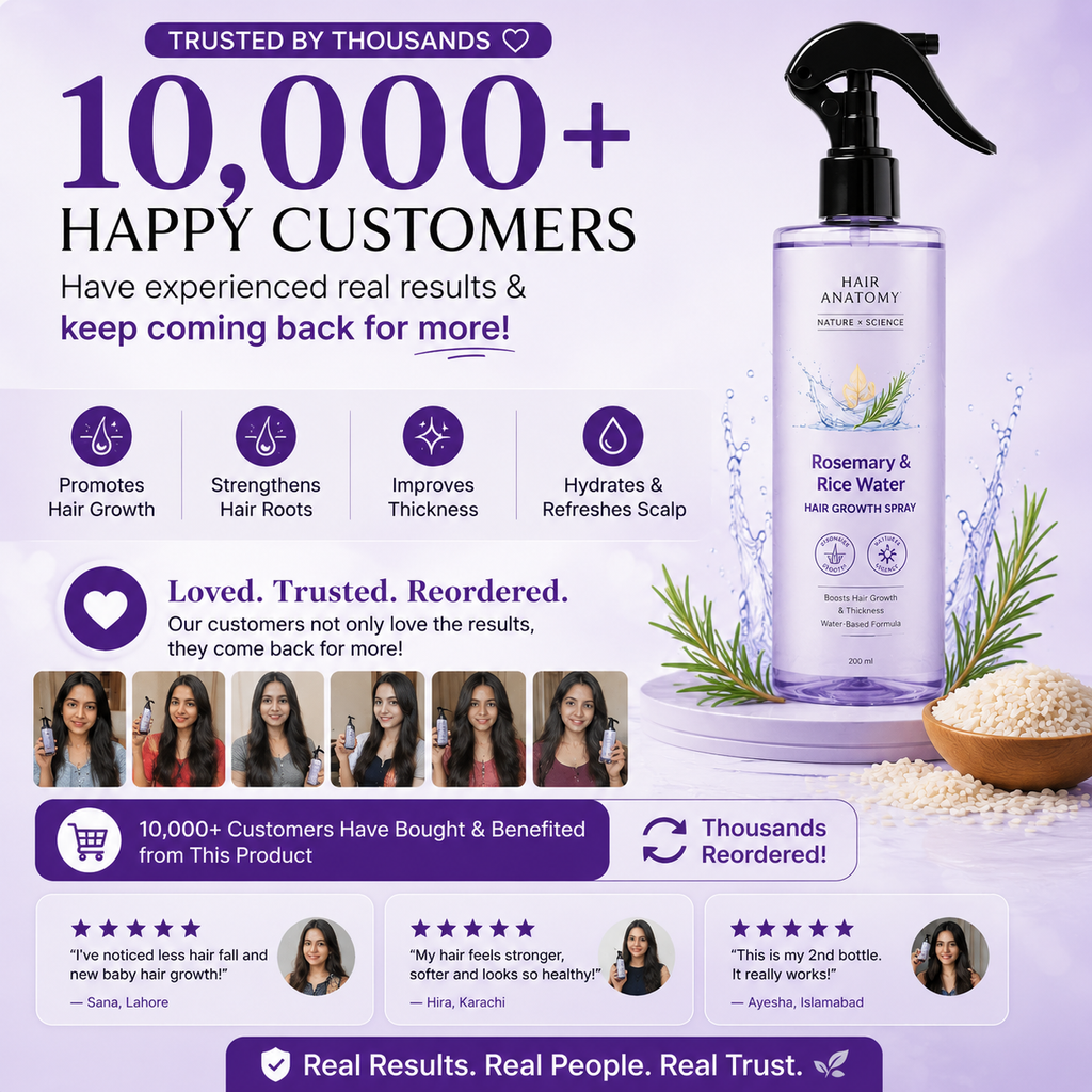 Luma Rosemary & Rice Hair Growth Water